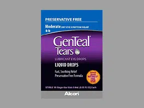 Genteal Tears Moderate Pf