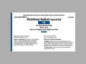Diclofenac Sodium