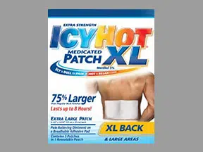 Icy Hot