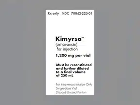 Kimyrsa