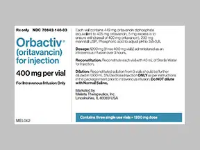 Orbactiv
