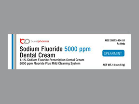 Sodium Fluroide 5000 (Prevident 5000) Coupon - Sodium-fluoride-5000-ppm Medication