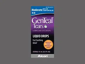 Genteal Tears
