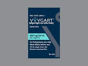 Vyvgart