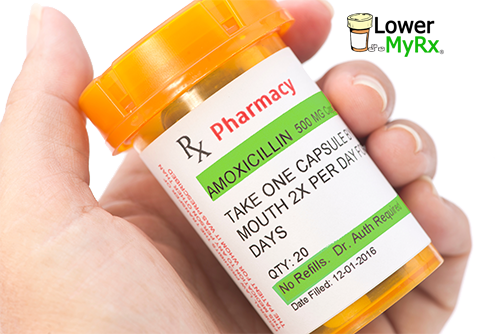 Amoxicillin Discount Coupon