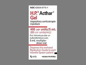 Acthar Gel