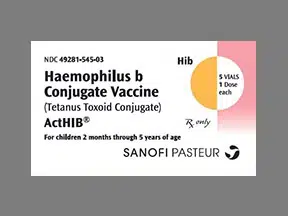 Acthib