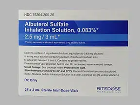 Albuterol Sulfate
