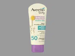 Coppertone Sport 4-In-1 Spf50