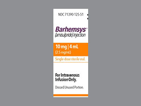 Barhemsys Coupon - Barhemsys Medication