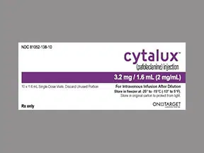 Cytalux