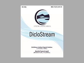 Diclostream Coupon - Diclostream Medication