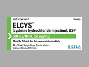 Elcys Coupon - Elcys Medication