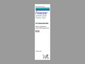 Finacea