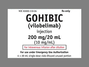 Gohibic Coupon - Gohibic Medication