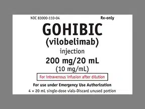 Gohibic