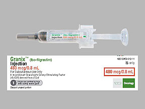Granix Coupon - Granix Medication