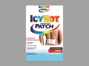 Icy Hot