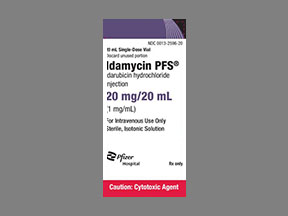 Idamycin Pfs Coupon - Idamycin-pfs Medication