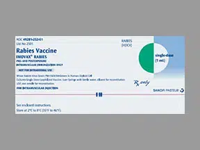 Imovax Rabies