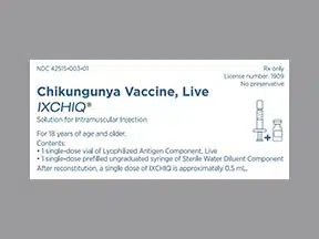 Ixchiq