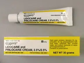 Lidocaine-Prilocaine