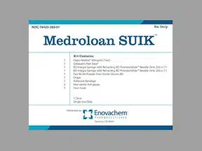 Medroloan Suik