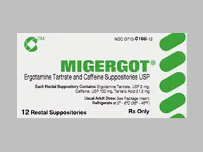 Migergot