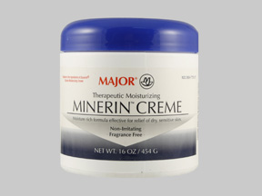 Minerin Creme (Hydrocerin) Coupon - Minerin-creme Medication