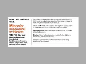 Minocin
