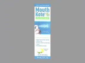 Biotene Dry Mouth Moist Spray