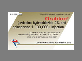 Orabloc Coupon - Orabloc Medication
