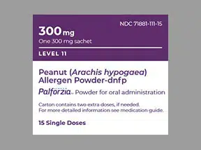 Palforzia (300 Mg Titration)