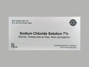 Sodium Chloride