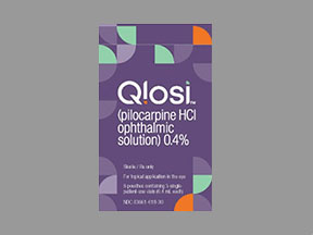 Qlosi