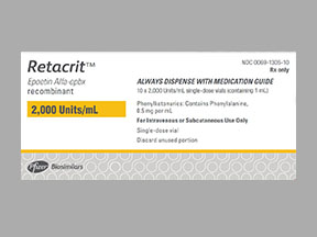 Retacrit