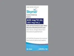 Skyrizi