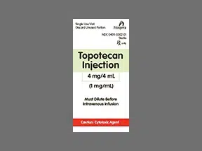 Topotecan Hcl