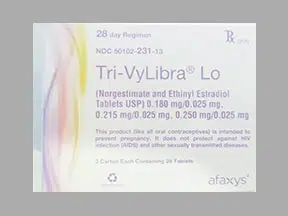 Tri-Lo-Sprintec