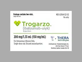 Trogarzo