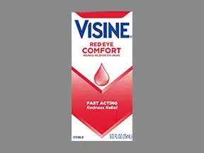 Eye Drops