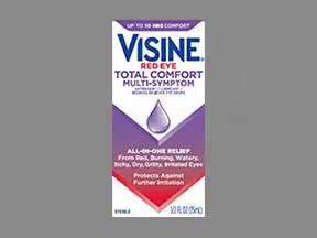 Visine Red Eye Total Comfort