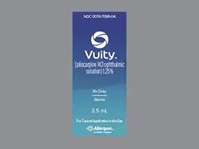 Vuity
