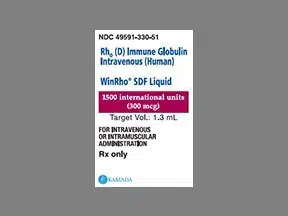 Winrho Sdf