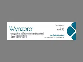 Wynzora