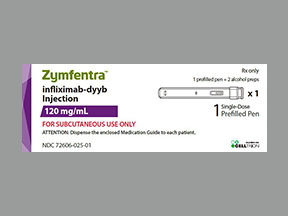 Zymfentra (1 Pen) Coupon - Zymfentra-1-pen Medication