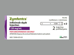 Zymfentra (2 Pen) Coupon - Zymfentra-2-pen Medication