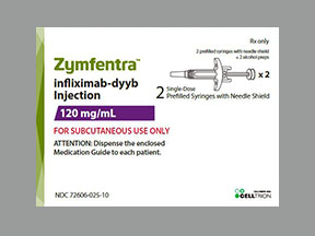 Zymfentra (2 Syringe) Coupon - Zymfentra-2-syringe Medication