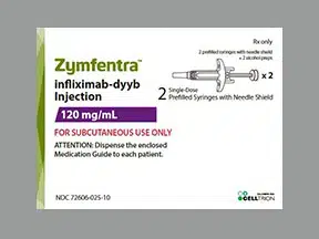 Zymfentra (2 Syringe)